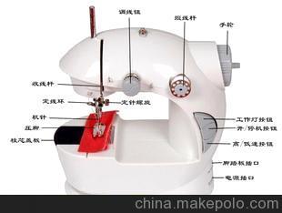 義烏奇特日用品商行 迷你電動縫紉機雙速雙線(送腳踏板帶夜燈)批發(fā)圖片大全